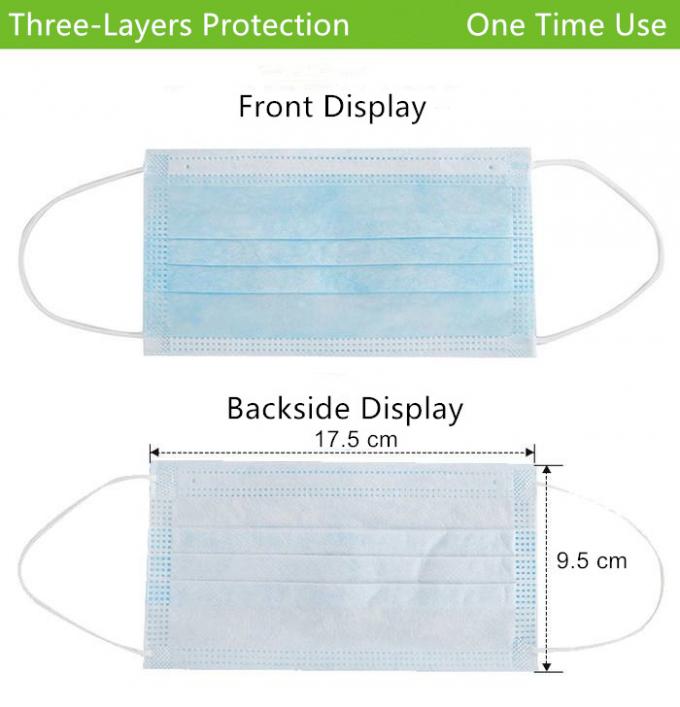 CE approved Disposable 3 Layer Nonwoven Fabric Face Mask one time use