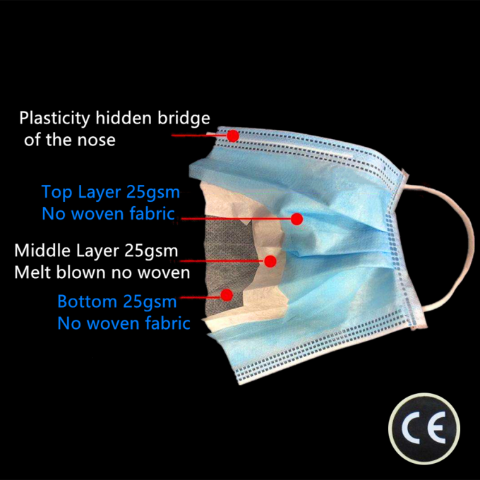 3 Ply Non Woven Face Mask Non Woven Disposable Protective masks Anti